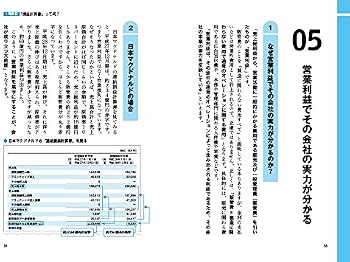 世界一やさしい 決算書の教科書1年生 | 小宮 一慶 |本 | 通販 | Amazon